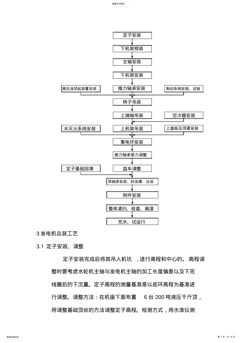 2022年拉西瓦水电站水轮发电机组总装 .pdf_第2页