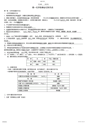 2022年高中化学全课本知识点总结记忆 .pdf