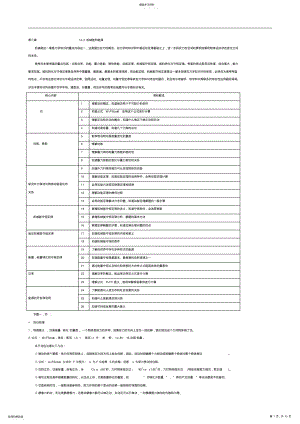 2022年高中物理专题讲座必修二功和功率专题 2.pdf