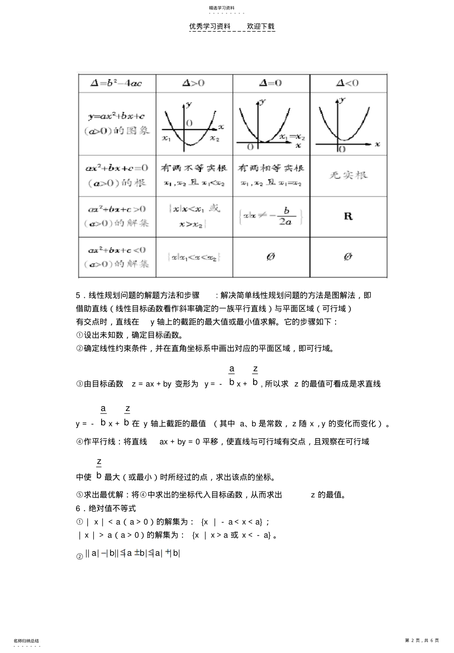 2022年高三文科数学一轮复习之不等式 .pdf_第2页