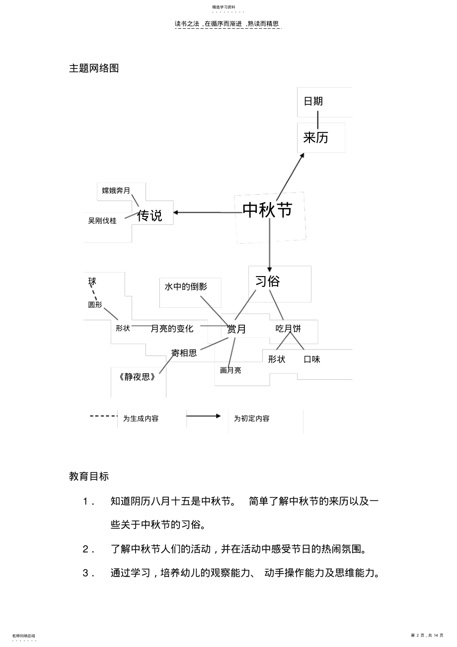 2022年幼儿园中秋节主题活动 .pdf_第2页