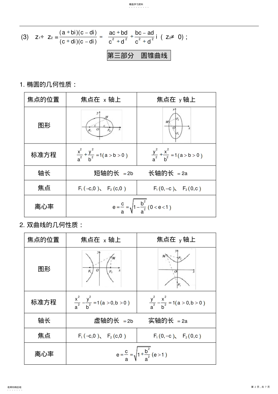 2022年高中数学选修知识点归纳 .pdf_第2页