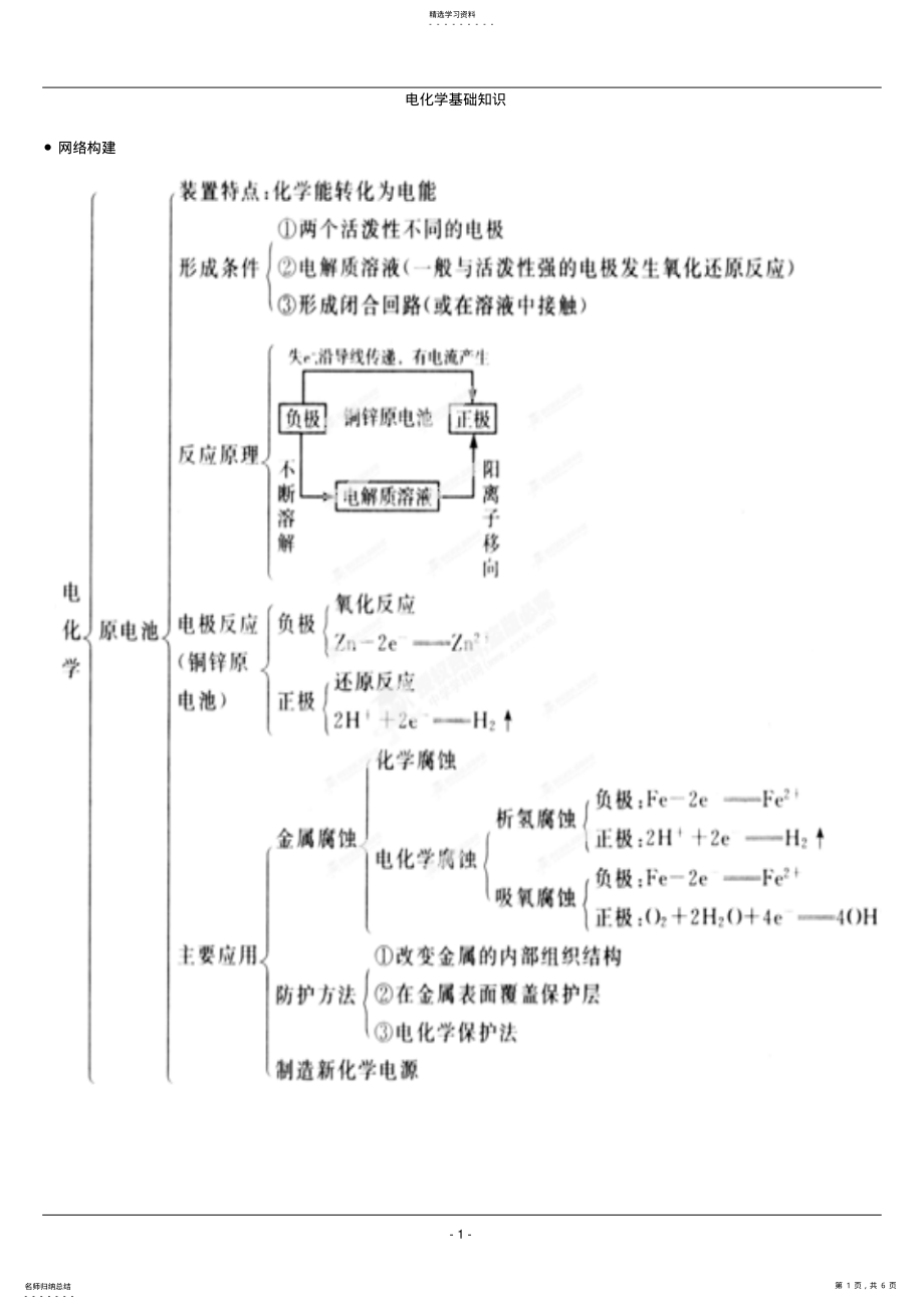 2022年高中化学复习：电化学基础知识 .pdf_第1页