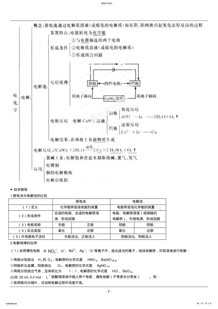 2022年高中化学复习：电化学基础知识 .pdf_第2页