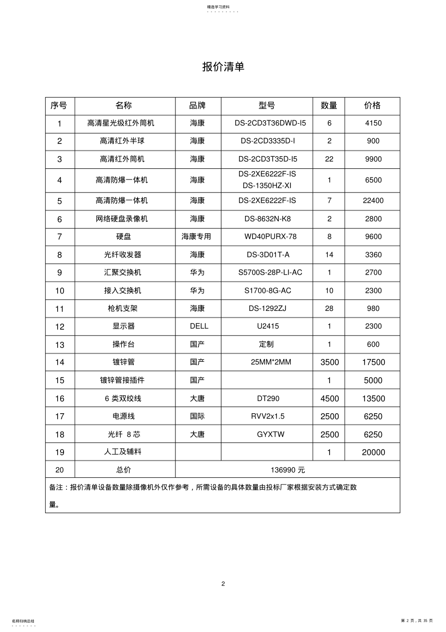 2022年高清网络监控投标书 .pdf_第2页