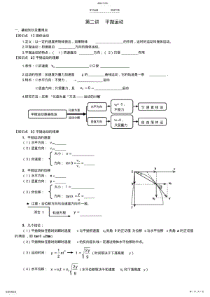 2022年平抛运动知识点总结及经典练习题 .pdf