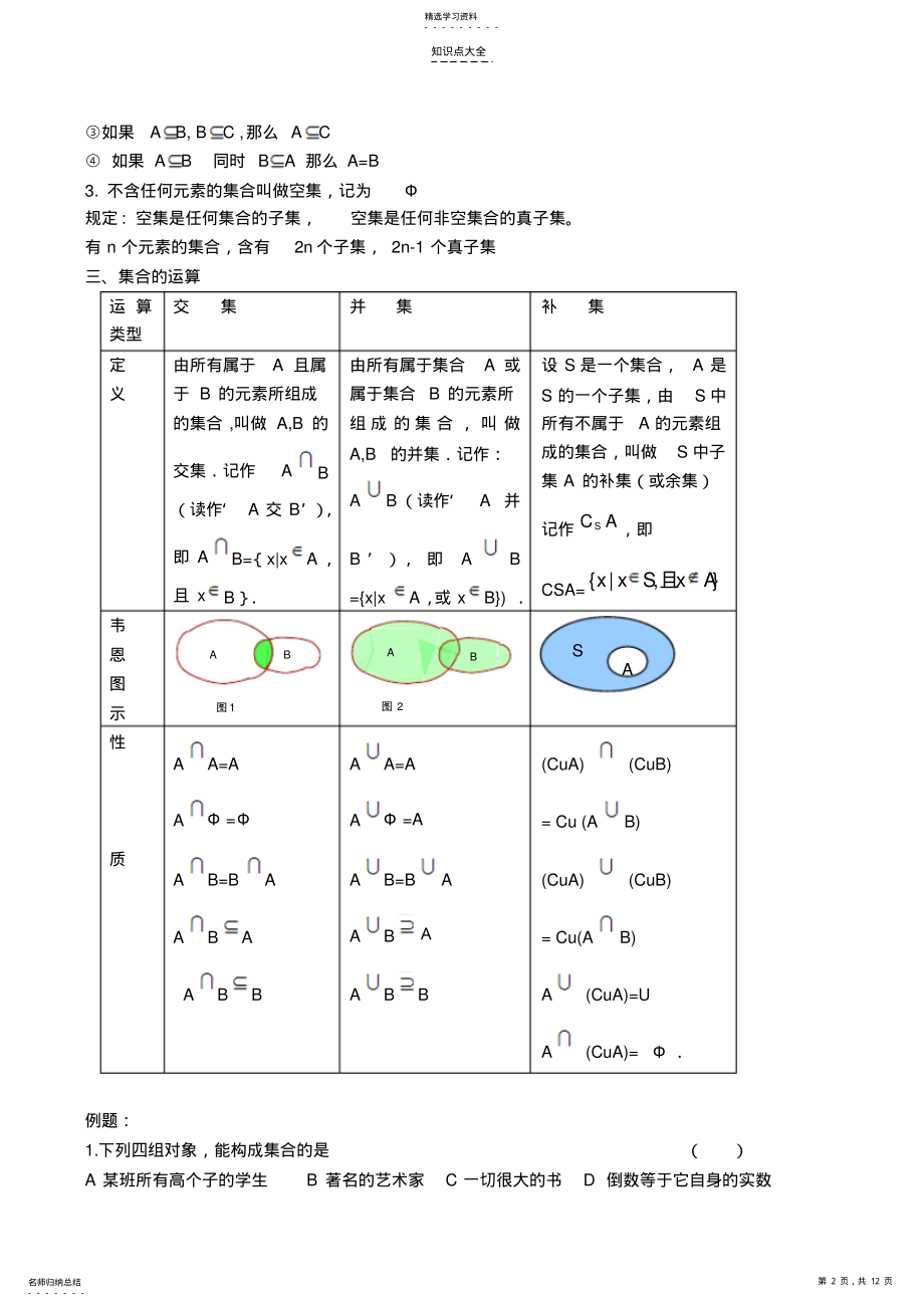 2022年高一数学必一修1知识点梳理与总结 .pdf_第2页