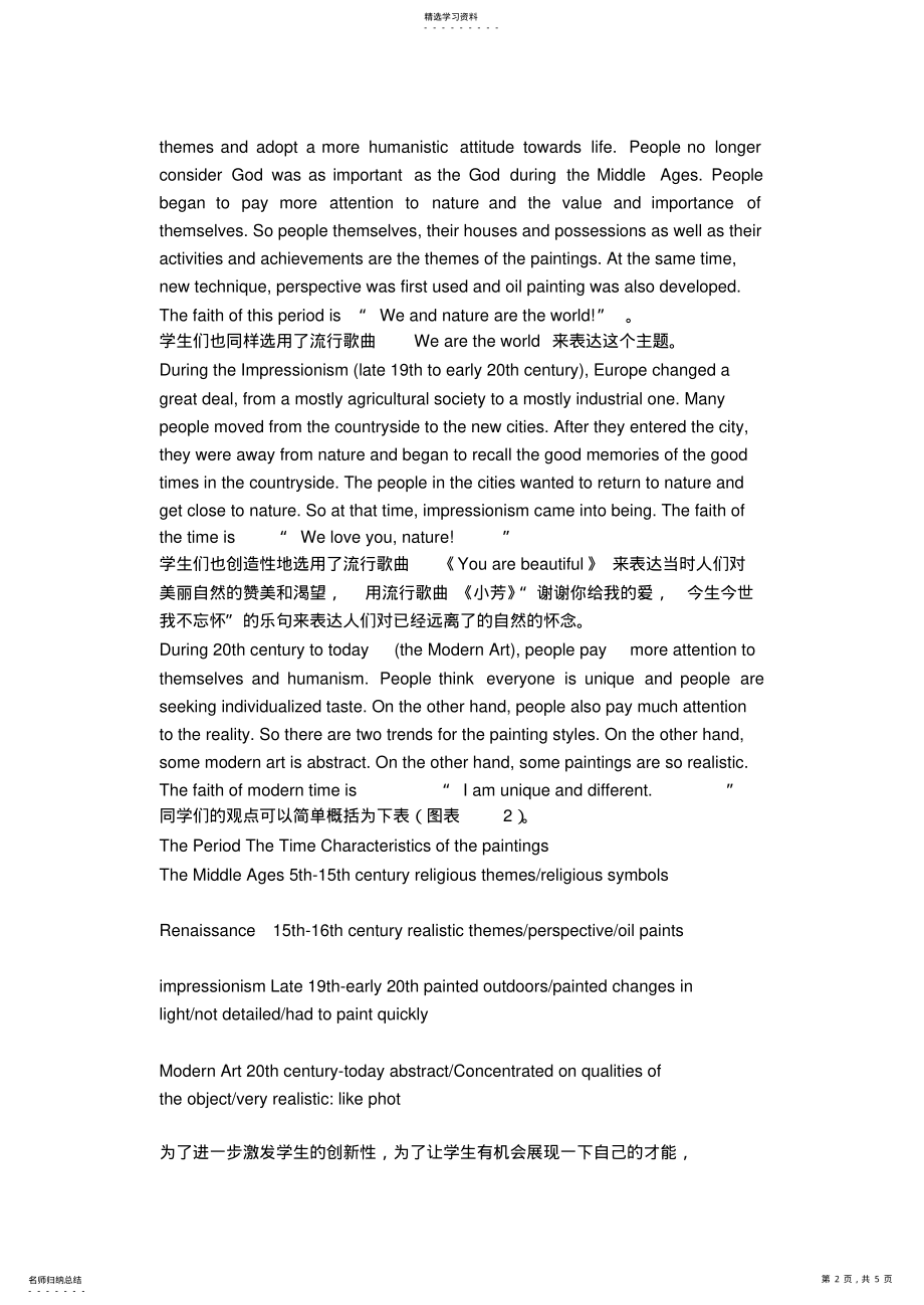 2022年教学片断AShortHistoryofWesternPainting .pdf_第2页