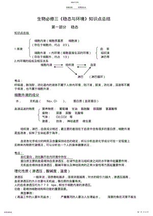 2022年高中生物人教版必修三知识点总结 .pdf