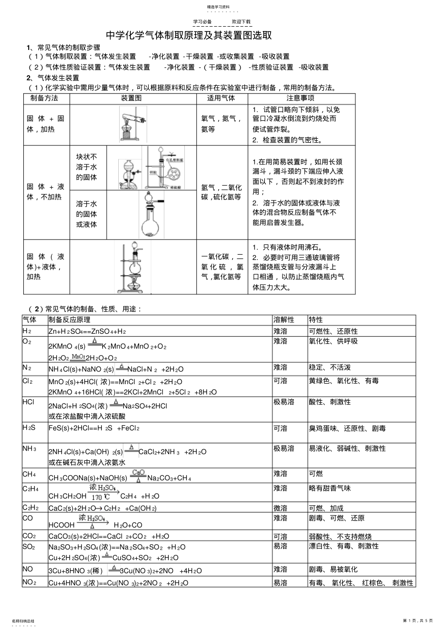 2022年高中化学所有气体制备实验方程汇总 .pdf_第1页