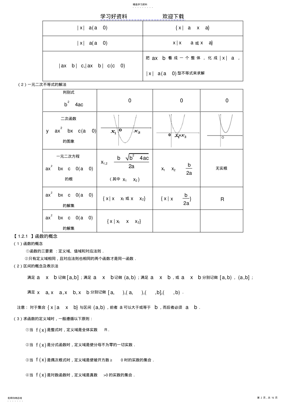 2022年高中数学必修一知识点,高中数学必修二知识点,高一数学寒假复习材料 .pdf_第2页