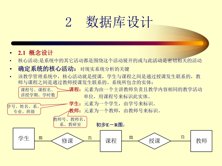 一个数据库应用系统设计和实现ppt课件.ppt_第2页