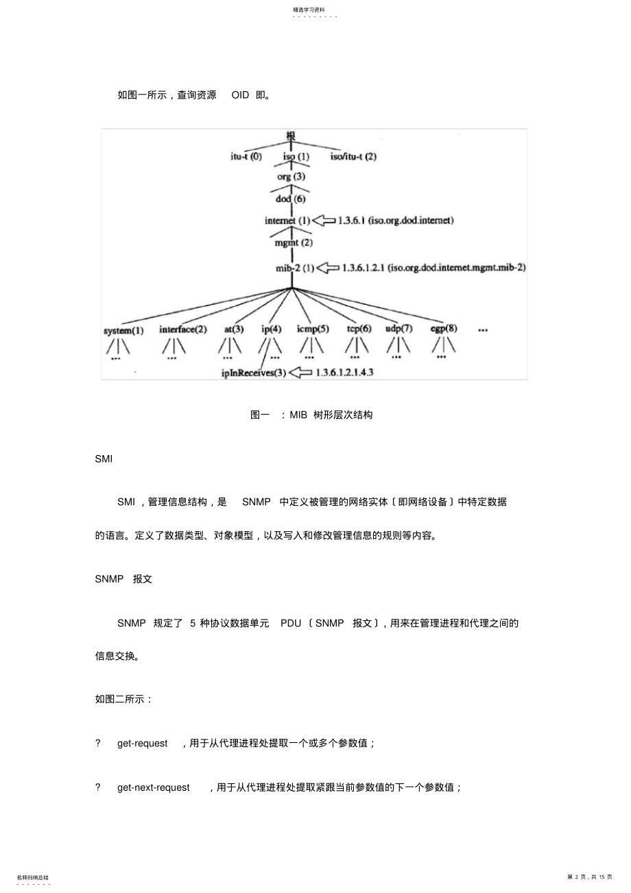 2022年技术盛宴-数据中心自动化运维技术探索之NETCONF .pdf_第2页