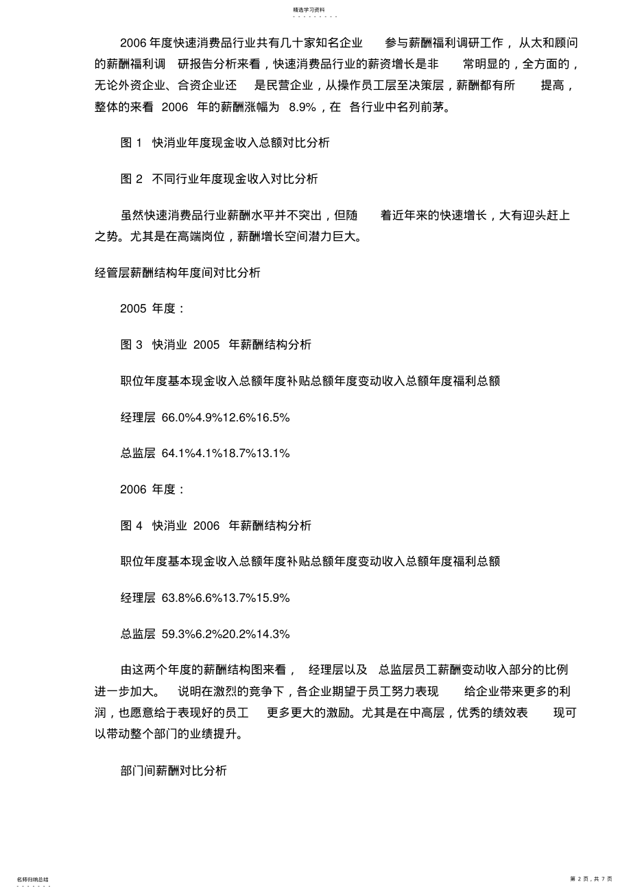 2022年快消行业薪酬统计与分析方 .pdf_第2页