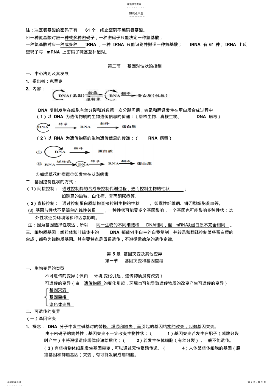 2022年高二生物必修二4567章知识点 .pdf_第2页