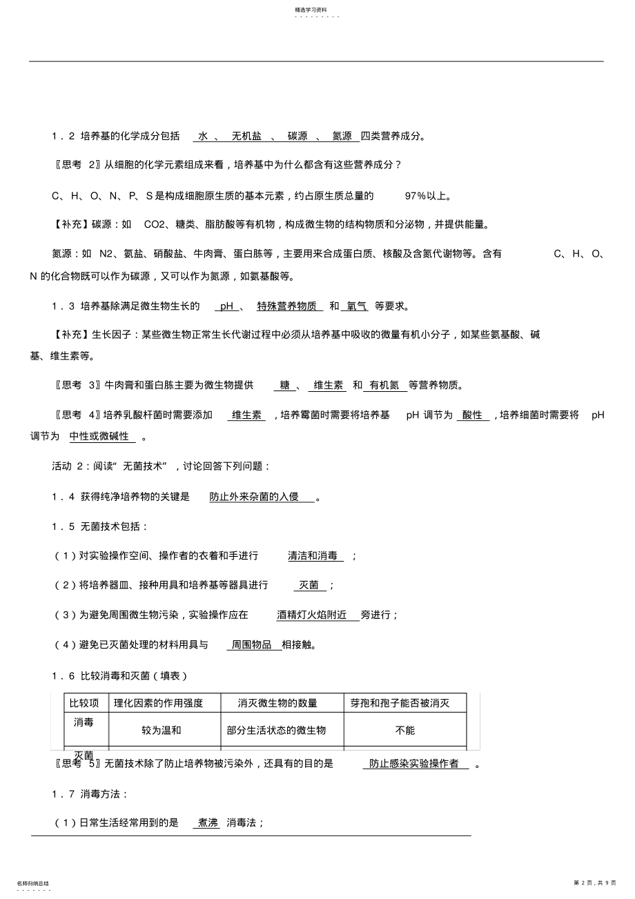 2022年微生物的实验室培养. .pdf_第2页