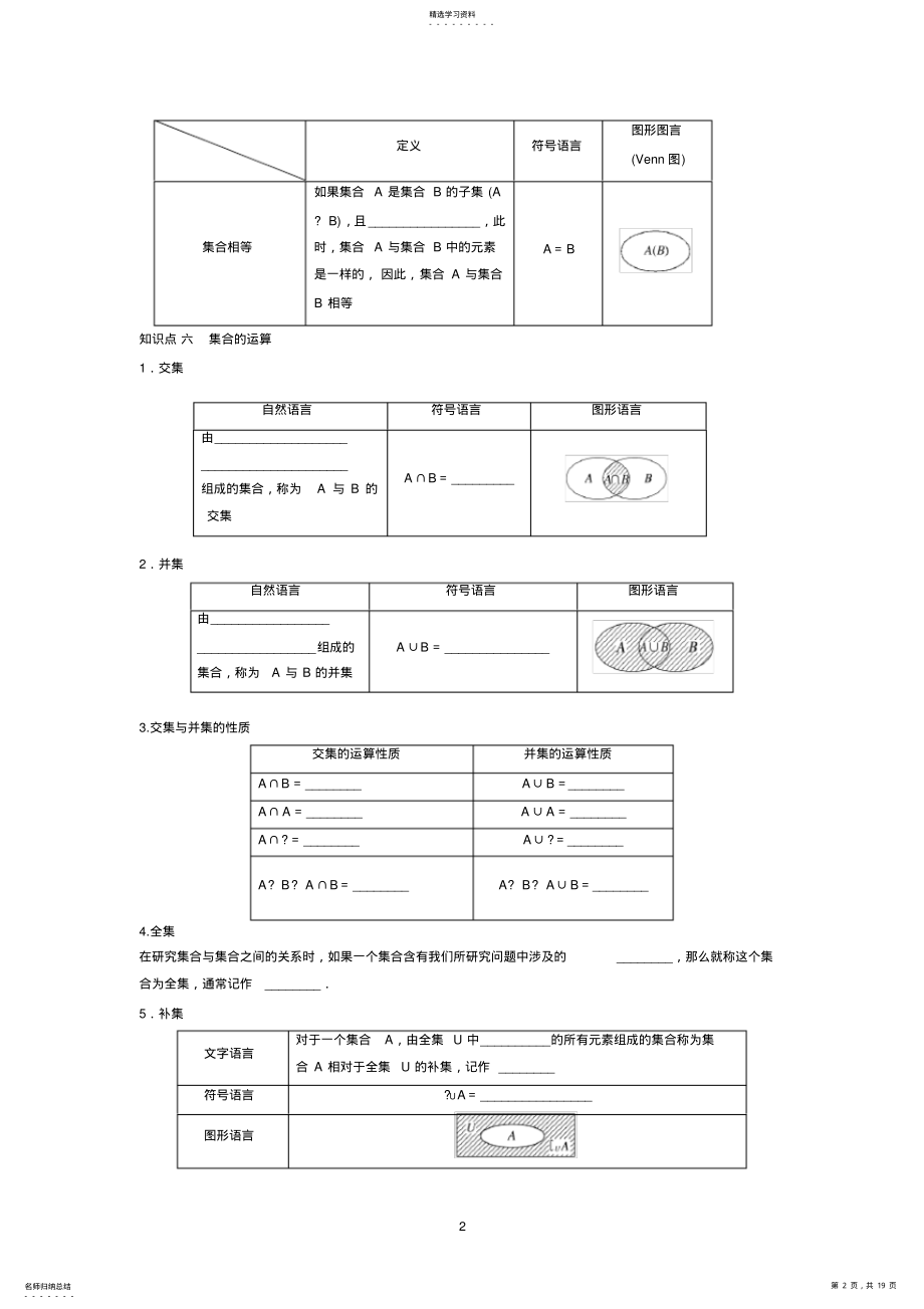 2022年高中数学必修1知识点总结及题型 .pdf_第2页