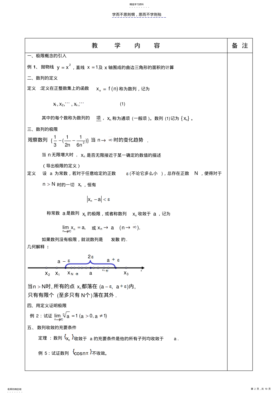 2022年高数第二章极限与连续讲稿 .pdf_第2页