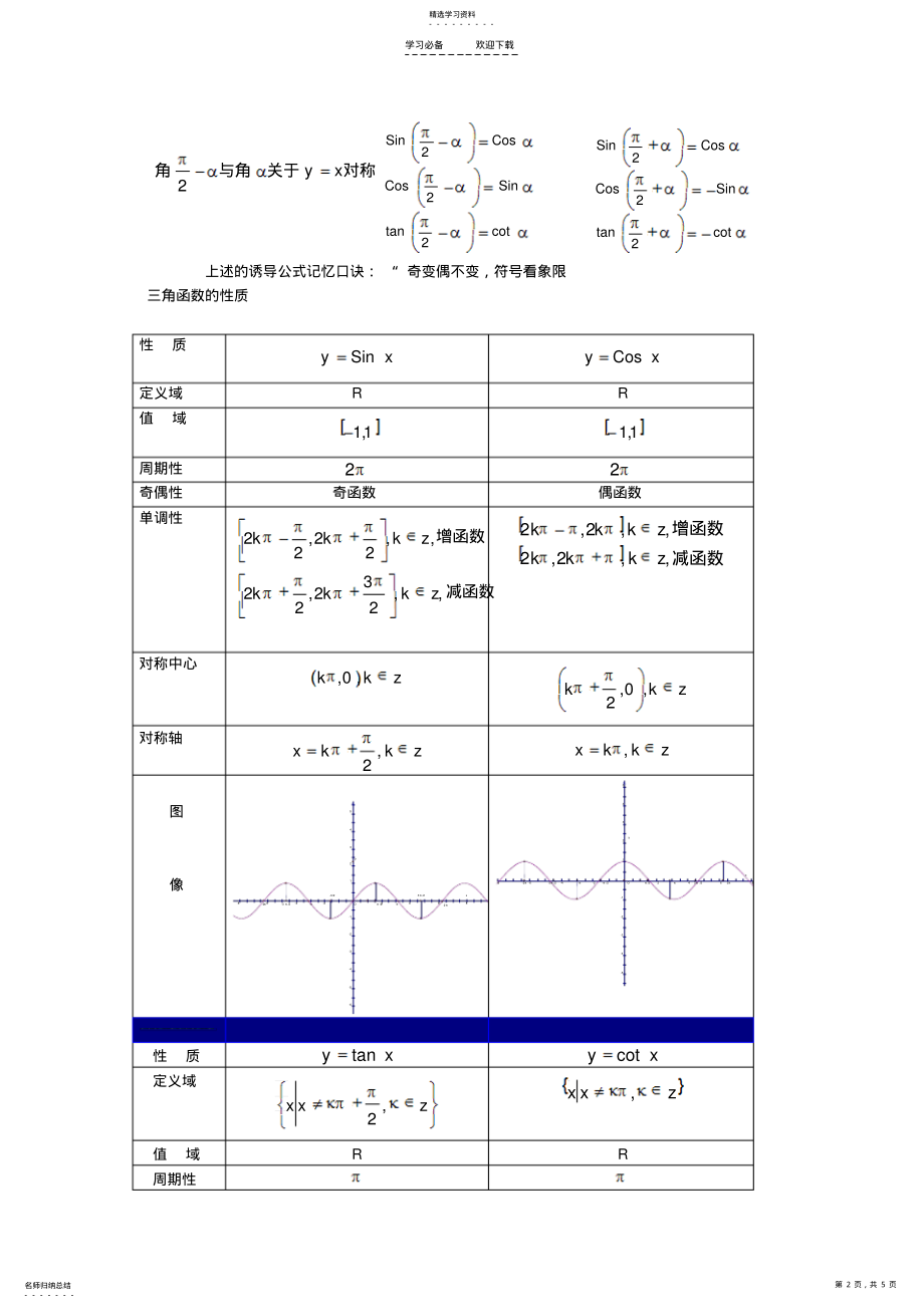 2022年高中数学必修四公式大全 .pdf_第2页