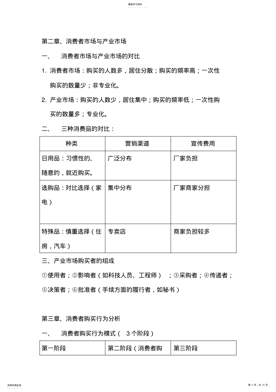 2022年市场营销学笔记整理版 .pdf_第2页