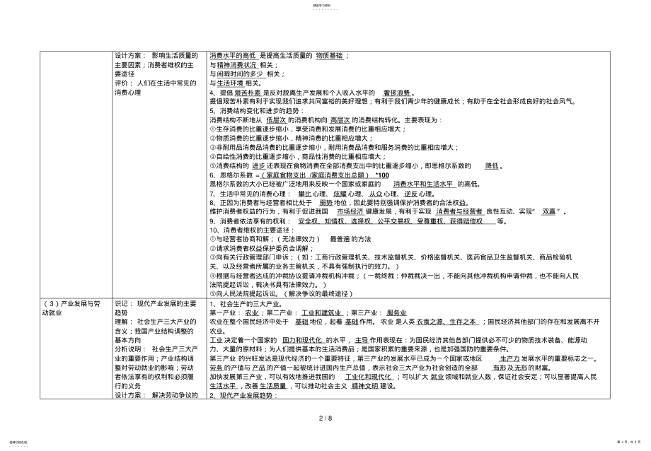 2022年政治学业水平考试复习经济 .pdf_第2页