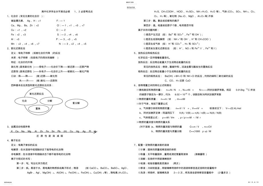 2022年高中化学学业水平测试2知识点 .pdf_第1页