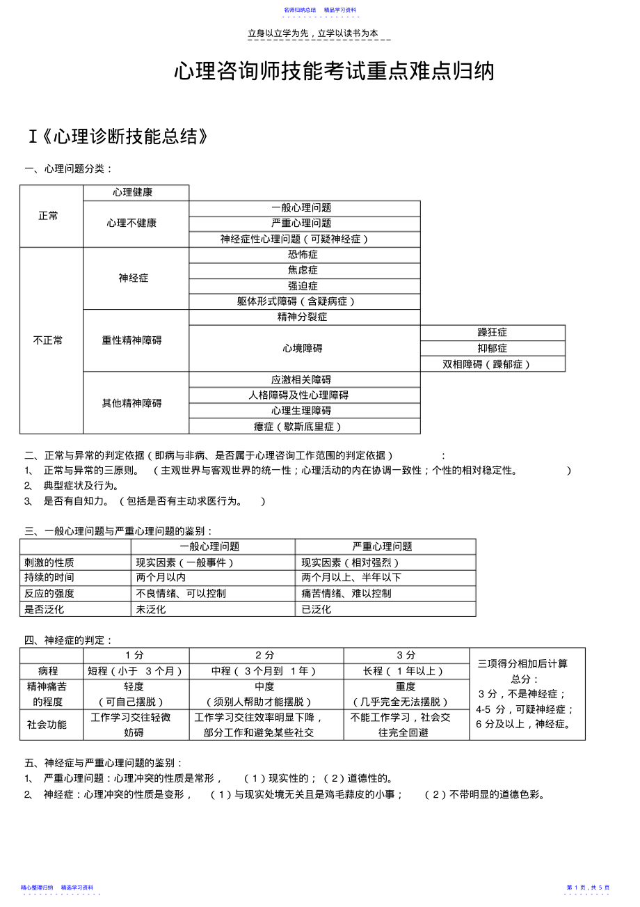 2022年心理咨询师技能考试重点难点归纳 2.pdf_第1页