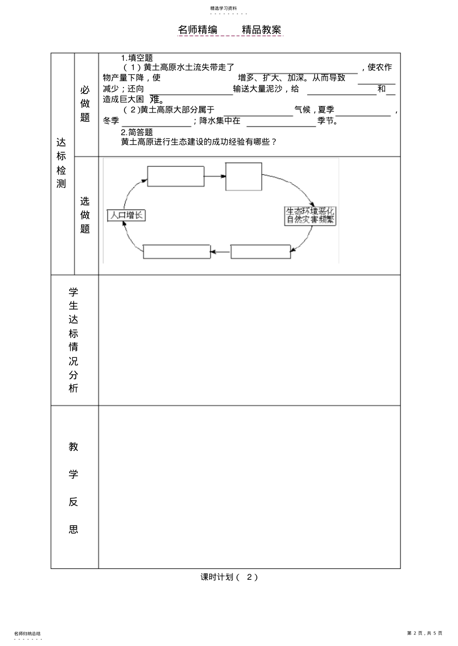 2022年黄土高原的治理与开发教案 .pdf_第2页