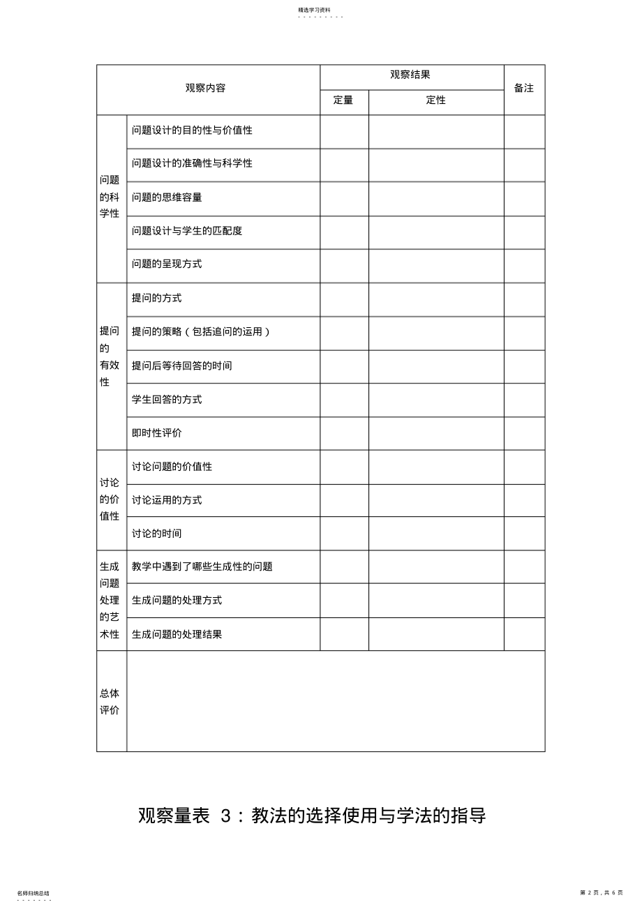 2022年小学课堂观察量表 .pdf_第2页