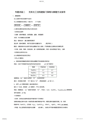 2022年高中化学专题讲座二 .pdf