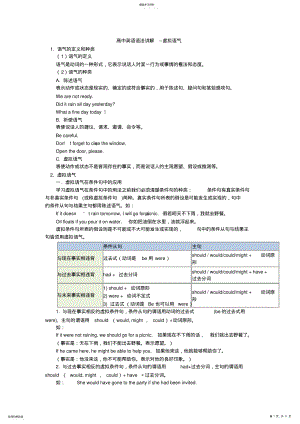 2022年高中英语语法虚拟语气讲解 .pdf