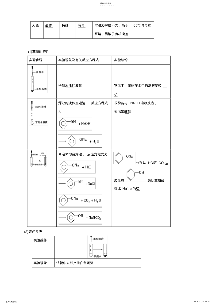 2022年高中化学教案：4-2-第2课时酚的性质和应用 .pdf_第2页