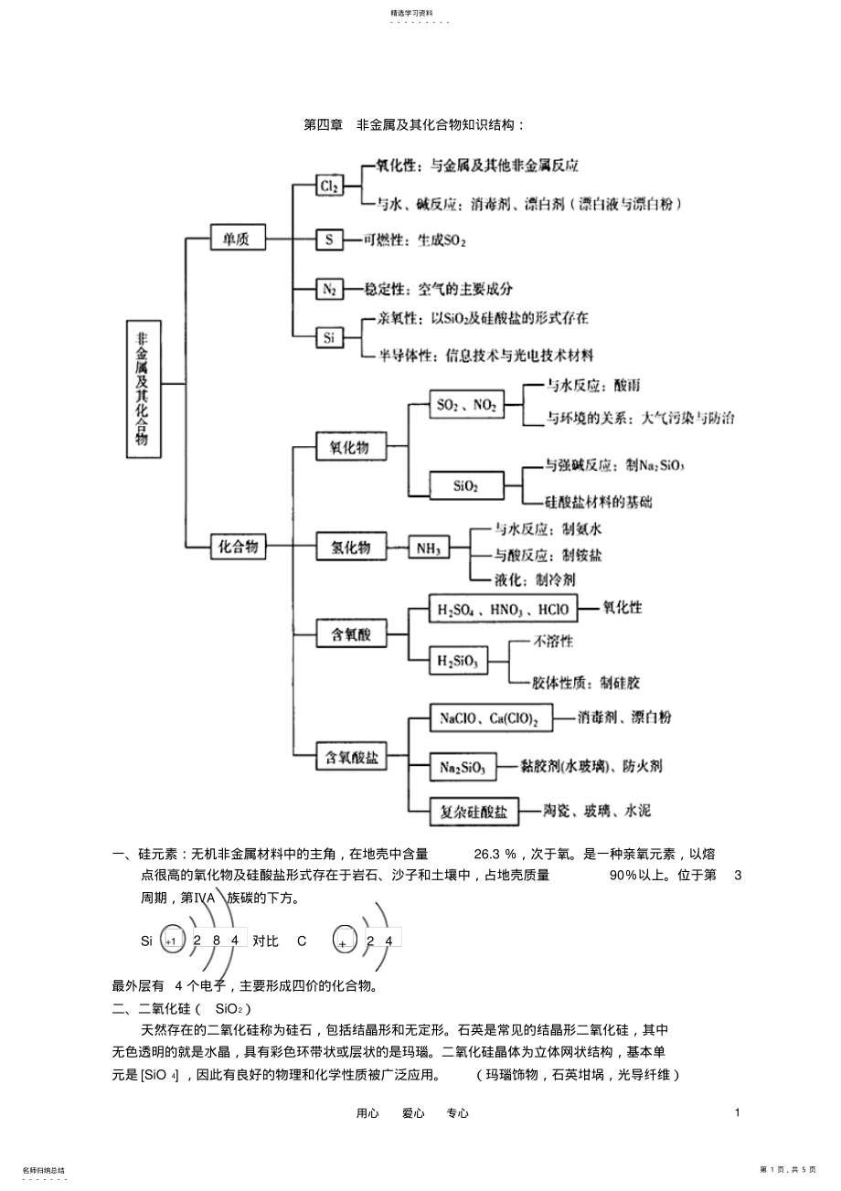 2022年高中化学第四章非金属及其化合物知识结构教案新人教版 .pdf_第1页