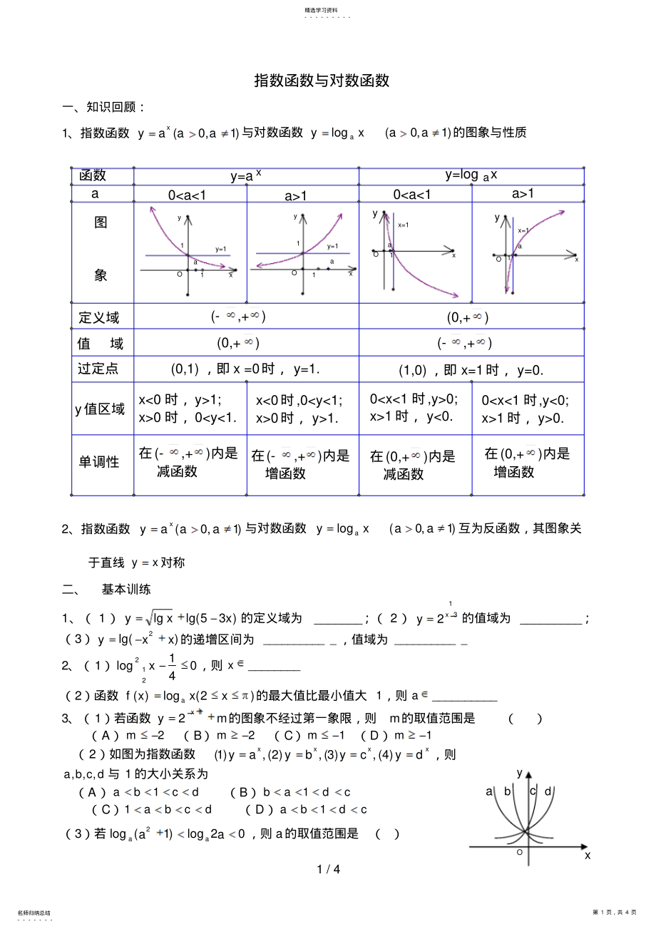 2022年高考数学第一轮指数函数与对数函数 .pdf_第1页