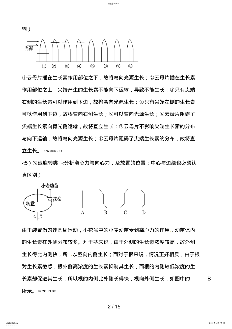 2022年高三生物复习教案：专题5个体的稳态与调节1植物的激素调节 .pdf_第2页