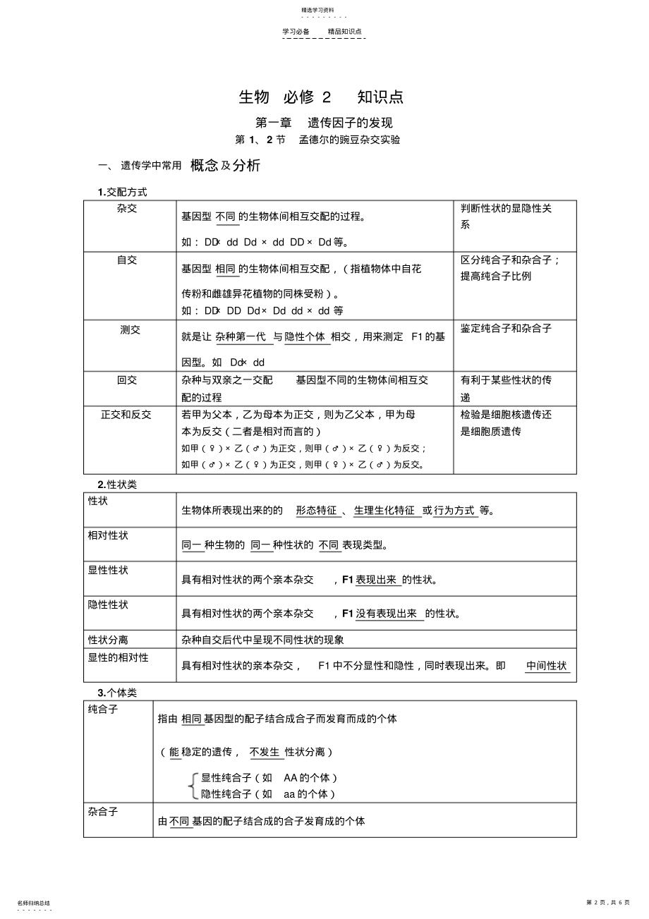 2022年高中生物必修二第一章知识点总结 .pdf_第2页