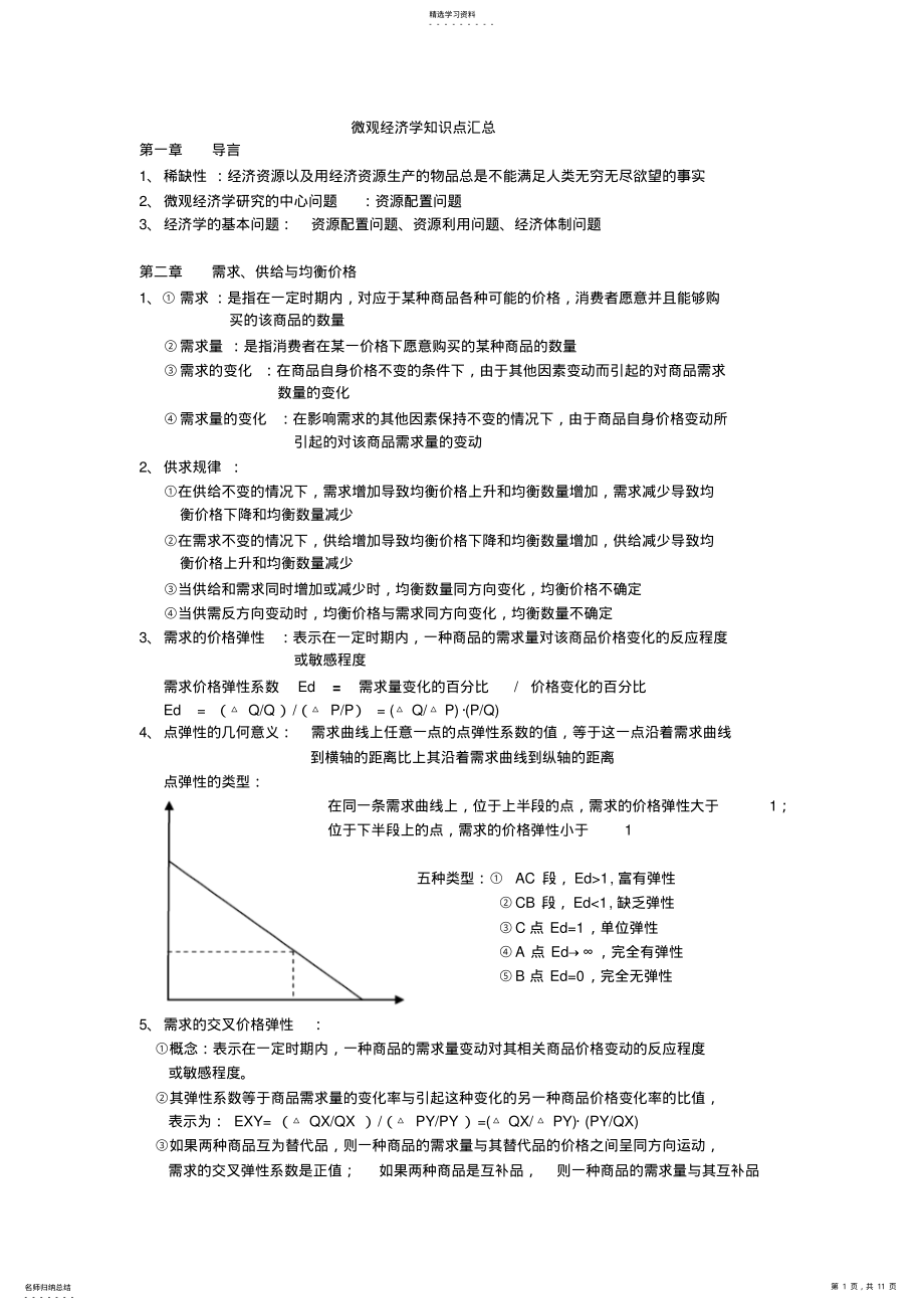 2022年微观经济学重点整理1 .pdf_第1页