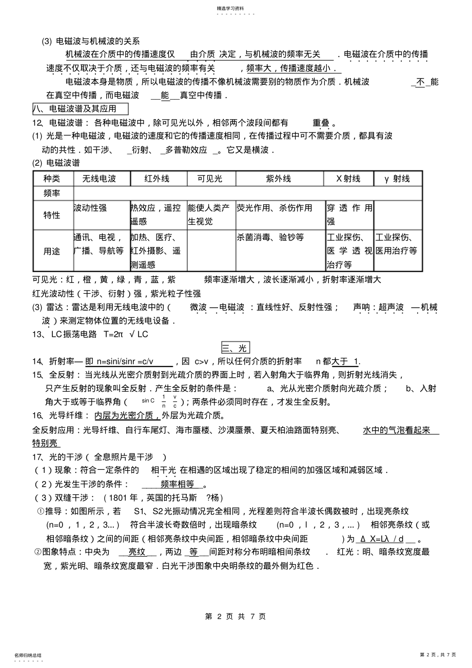 2022年高中物理选修3-4、3-5知识点总结 .pdf_第2页