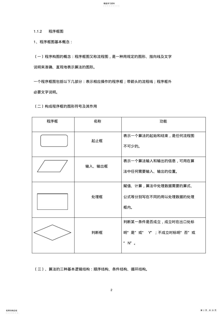 2022年高中数学必修3各章节知识点梳理及测试题 .pdf_第2页