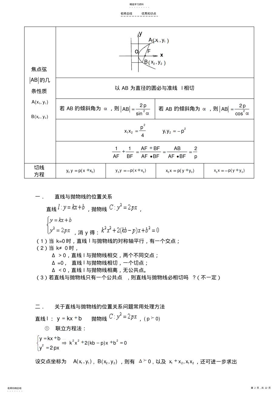 2022年高中抛物线知识点归纳总结与练习题及答案 2.pdf_第2页