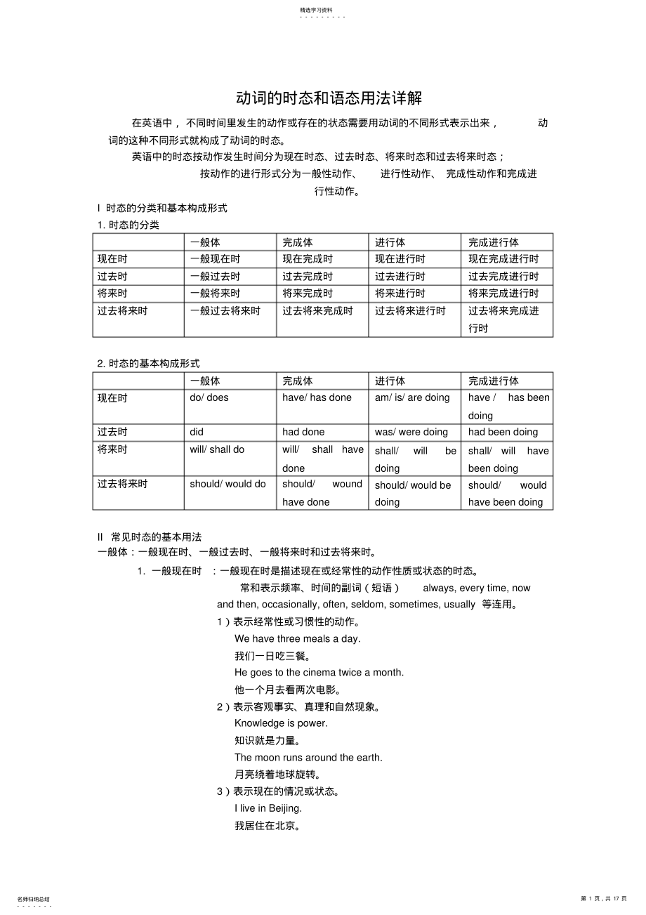 2022年高中英语动词的时态和语态用法详解文档 .pdf_第1页