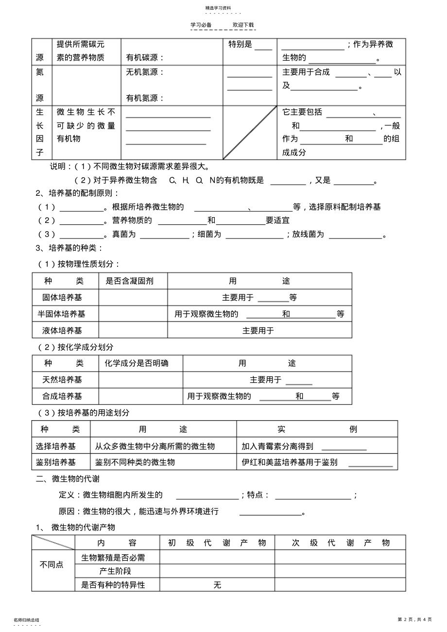 2022年高考生物冲刺查漏补缺全套学案—微生物和发酵工程人教版 .pdf_第2页