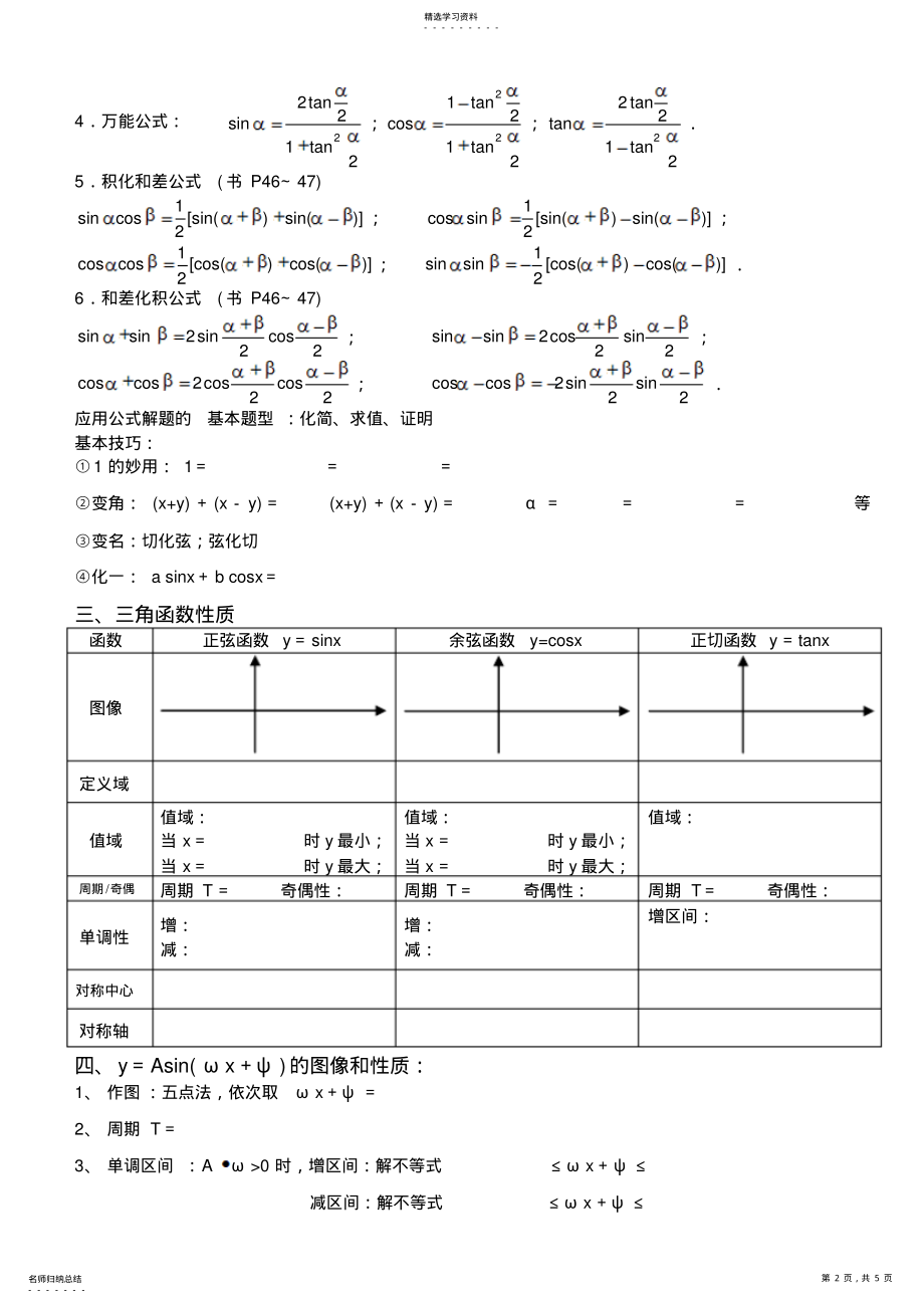 2022年高中三角函数和平面向量基础知识总结 .pdf_第2页