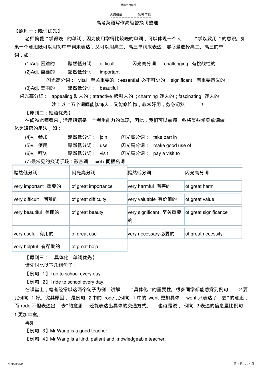 2022年高考英语写作高级替换词整理 .pdf_第1页