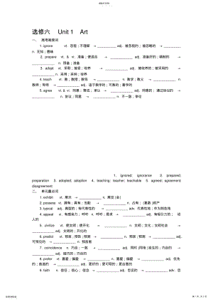 2022年高中英语选修六高考高频词及单元重点词 .pdf