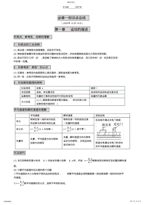 2022年高中物理必修一知识点总结 2.pdf