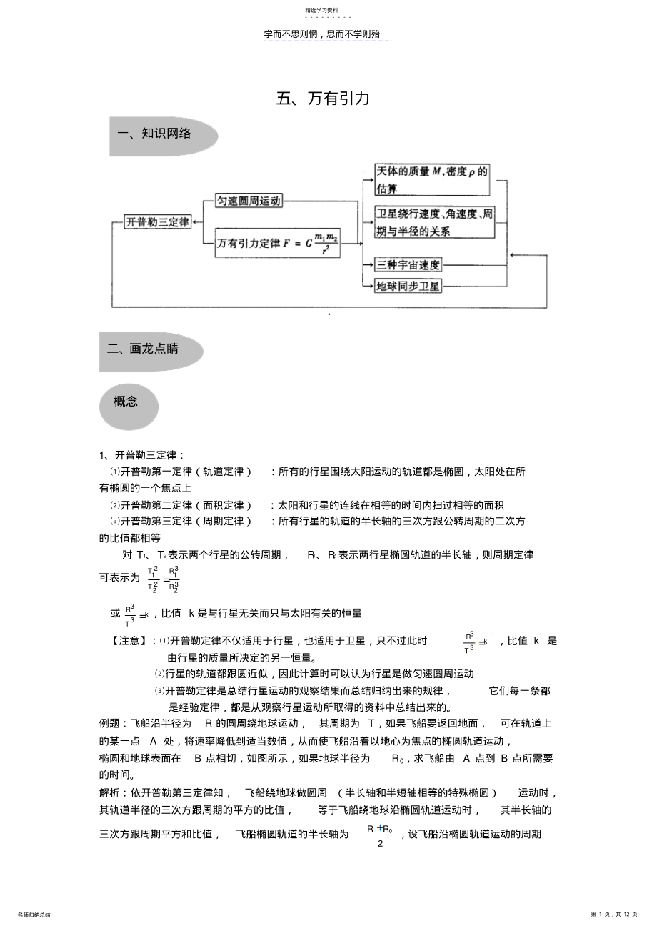 2022年高考复习《万有引力》典型例题复习 .pdf_第1页