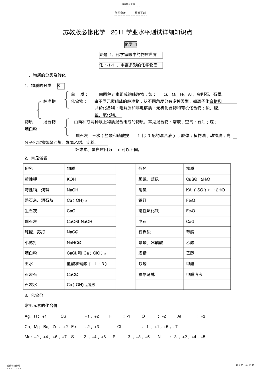 2022年高中化学学业水平测试详细知识点总结 .pdf_第1页