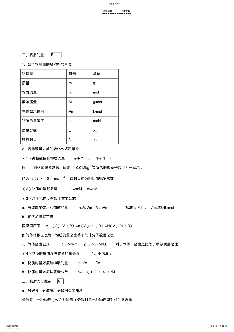 2022年高中化学学业水平测试详细知识点总结 .pdf_第2页