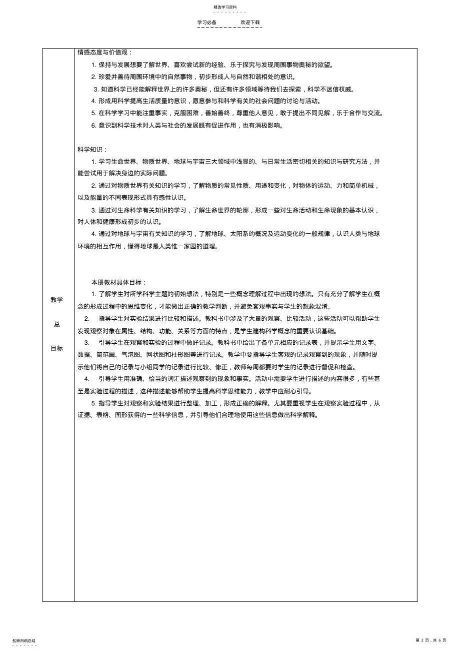 2022年教科版小学科学五年级下册教学计划 .pdf_第2页